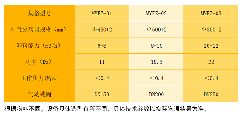 詳情004技術(shù)參數(shù)表.jpg