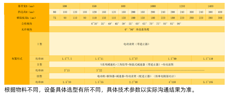 詳情004技術(shù)參數(shù)表.jpg